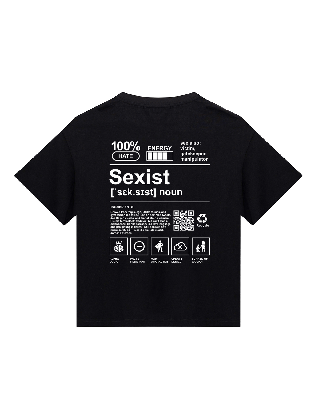 Футболка 100% sexist
