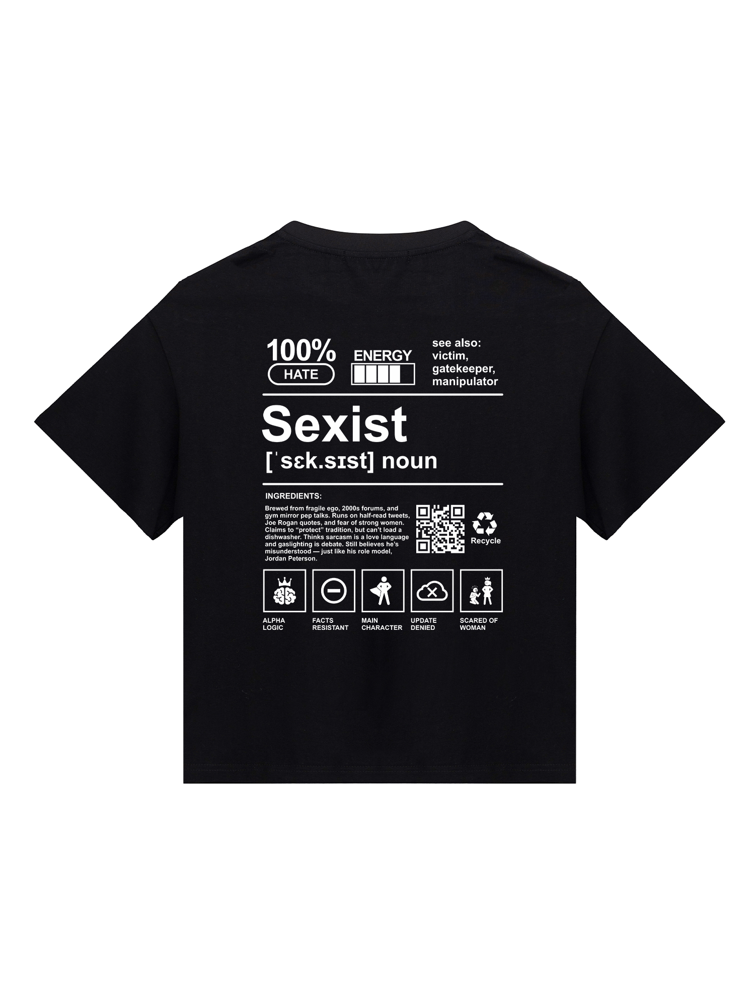 Футболка 100% sexist